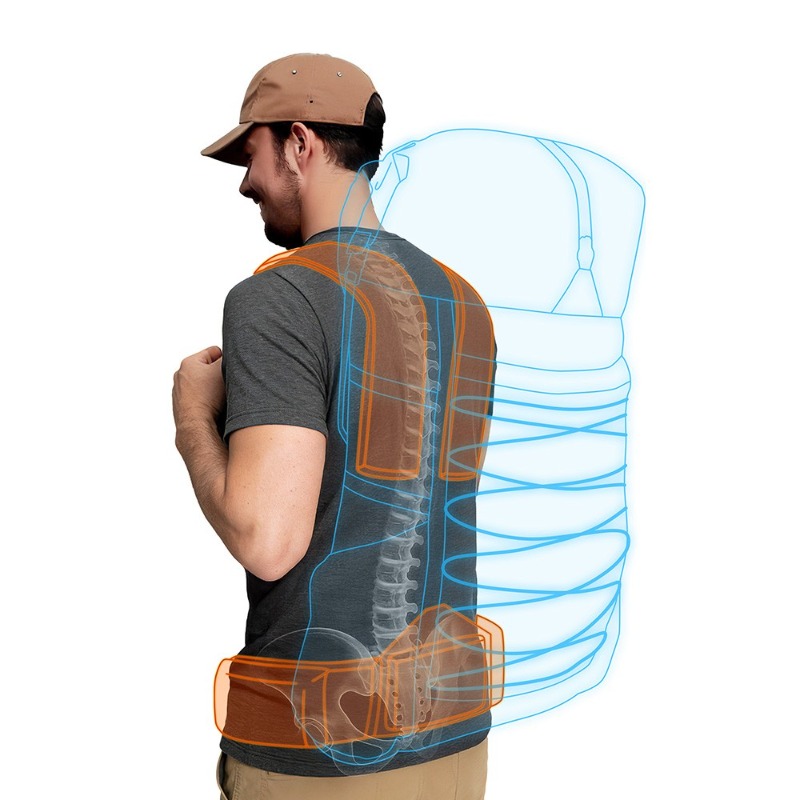 70L Hafif İç Çerçeveli Yağmurl - Rain Cover Backpack incelemesi ve fiyatı